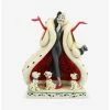 Budget 🎁 Disney 101 Dalmatians Cruella DeVil Figure ❤️ -Collectible Figures Sales Store 14532007 hi