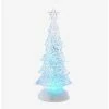 Cheapest ⭐ Led Lit 10 Inch Tree With Water Table Piece ✨ -Collectible Figures Sales Store 14690203 hi