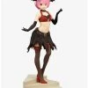 Cheapest 🔥 Banpresto Re:Zero Starting Life In Another World Espresto Est Ram (Monster Motions) Figure 🛒 -Collectible Figures Sales Store 17195401 hi