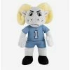 Wholesale 😀 NCAA North Carolina Tar 👠 Heels Ramses 10" Bleacher Creatures Mascot Plush Figure 🛒 -Collectible Figures Sales Store 18705371 hi