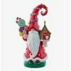 Best reviews of 💯 Kurt Adler Jolly Jingles 🍬 Candy Gnome Figure 😀