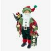 Top 10 ⭐ Kurt Adler Kringle Klaus Red and Green Santa Figure 👏 -Collectible Figures Sales Store 20119903 hi